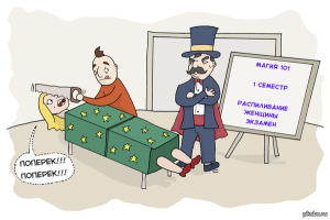 Распили её правильно. А/В разрез генеральной совокупности