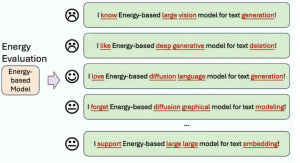 Energy-based diffusion language models — откуда берутся, зачем нужны и как работают