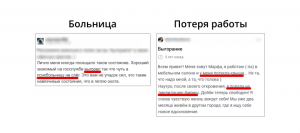Вот почему вы скоро возненавидите свою работу