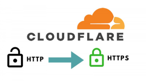 Cloudflare закрыла все HTTP-соединения и теперь принимает только безопасные HTTPS-соединения для api.cloudflare.com