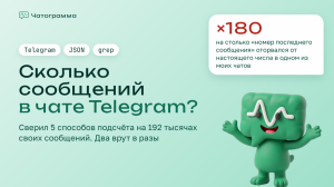 Как узнать, сколько сообщений в чате Telegram. Проверил способы из интернета на своих чатах