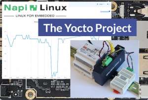 Собираем прошивку NapiLinux и Raspberry Pi OS для микрокомпьютера с помощью Yocto