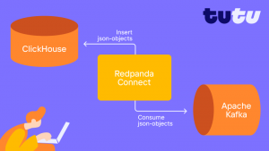 Как мы обрабатываем аналитические данные с помощью Redpanda Connect