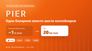 Self‑hosted PaaS в 20 МБ памяти: что мы выкинули из классической архитектуры и почему