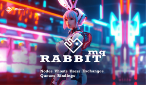 RabbitMQ в dBrain: опыт внедрения в платформу контейнеризации