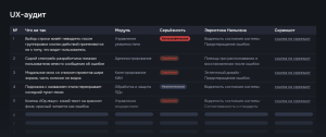С чего начать редизайн большого интерфейса, который ты видишь впервые
