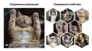Микросервисы в МТС: когда масштаб имеет значение