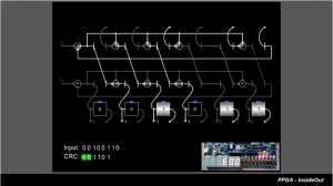 “FPGA наизнанку” — мультфильм про вычисление CRC и parallel CRC