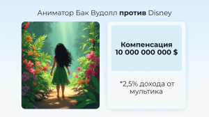 Как разработать собственный проект или продукт и не нарушить права других лиц: практика, решения, сервисы