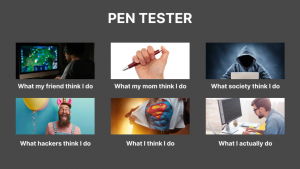 Pentesting 101: с чего начать
