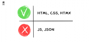 Как htmx помогает разработке на HTML