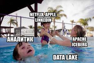 Данные на льду: как Apache Iceberg перевернул мир аналитических систем