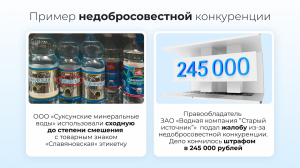 Недобросовестная конкуренция в сфере интеллектуальной собственности: они хотят занять ваше место на рынке