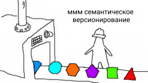 Формализация принципа Open/Closed: как сохранить обратную совместимость с помощью SOLID