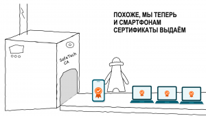 Пароль от Wi-Fi знают все, а сертификат – только телефон: безопасный мобильный PKI