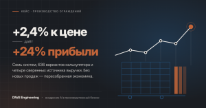 AI в производстве заборов: 636 цен из минуса и 84% заявок, которые не доходили до замера