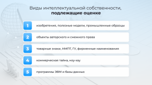 Интеллектуальная собственность как актив: как оценить стоимость и получить выгоды?