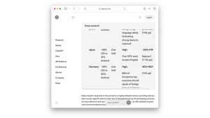 Проблема Deep Research