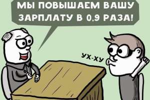 PostgreSQL Antipatterns: делаем группировку быстрее от 0.1 до 5 раз