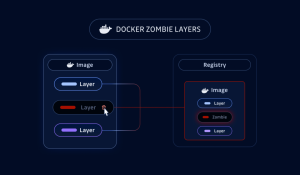 Неиспользуемые остатки образов в Docker: как удалить зомби-слои и защитить секреты