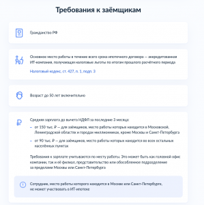 СМИ: в РФ обсуждают возможность завершения программы IT-ипотеки в этом году