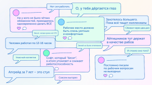 Я уволился, потому что с зумерами невозможно работать