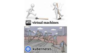 На Reddit обсудили, что больше всего раздражает в Kubernetes