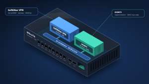 Расширяем VPN-возможности MikroTik с помощью контейнеров