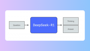 Как работает модель DeepSeek-R1. Объясняем в иллюстрациях и схемах