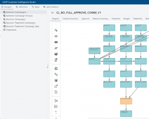 Полный парсер Core Log SAS Customer Intelligence Studio и инцидент-менеджмент