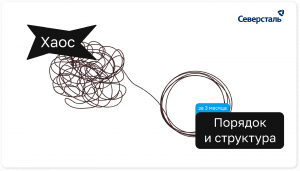 Как создать консистентный UX для 10+ продуктов за три месяца. Часть 1