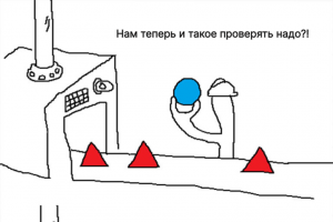 Условия в играх