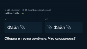 Я разочаровался в $mol…