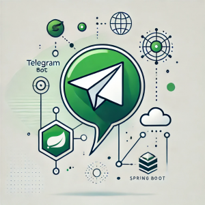 Отправляем пуш уведомления в телеграм через Spring Boot