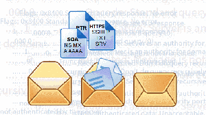 Как DNS работает через TLS: DNS-over-TLS на практике