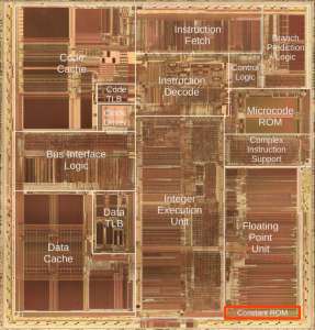 Интересные схемы BiCMOS в Pentium