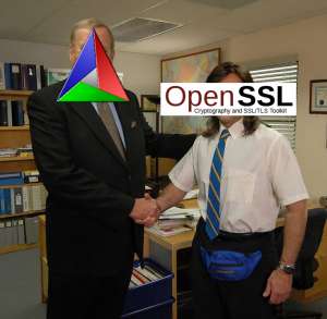 Пишем обертку для сборки OpenSSL на CMake