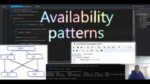 Базовые принципы Availability