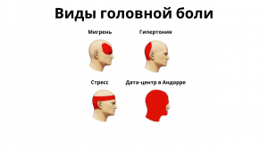Маленькая страна и большие проблемы: как нам в последний момент не удалось разместить серверы в Андорре
