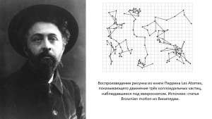 Как движется броуновская частица при отсутствии измерений?