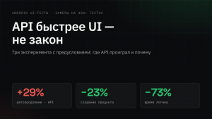 API быстрее UI — не закон: замеры на 400+ Android UI-тестах