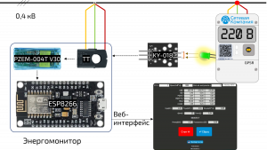 Разработка трёхфазного энергомонитора на базе ESP8266 с функцией автоматической проверки прибора учёта