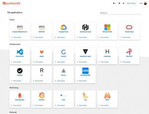 Альтернатива Keycloak: как настроить SSO в Authentik