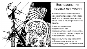 Мозг детей и ранние воспоминания. Возможно, мы помним о прошлом больше, чем думаем