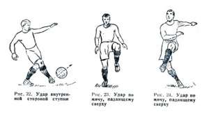 Forming, Storming, Norming и…