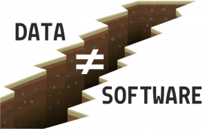 Data Engineering — это не Software Engineering