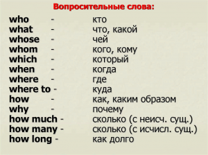 4 способа прокачки английского не вставая с кровати