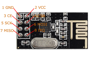 Работа с NRF24L01 и STM32F1