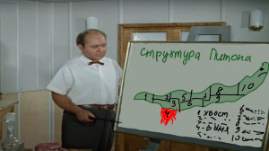 Ода структурам на примере работы с блоком питания Fnirsi DPS 150