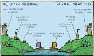 Инхаус и аутсорс DevOps. Плюсы, минусы, подводные камни